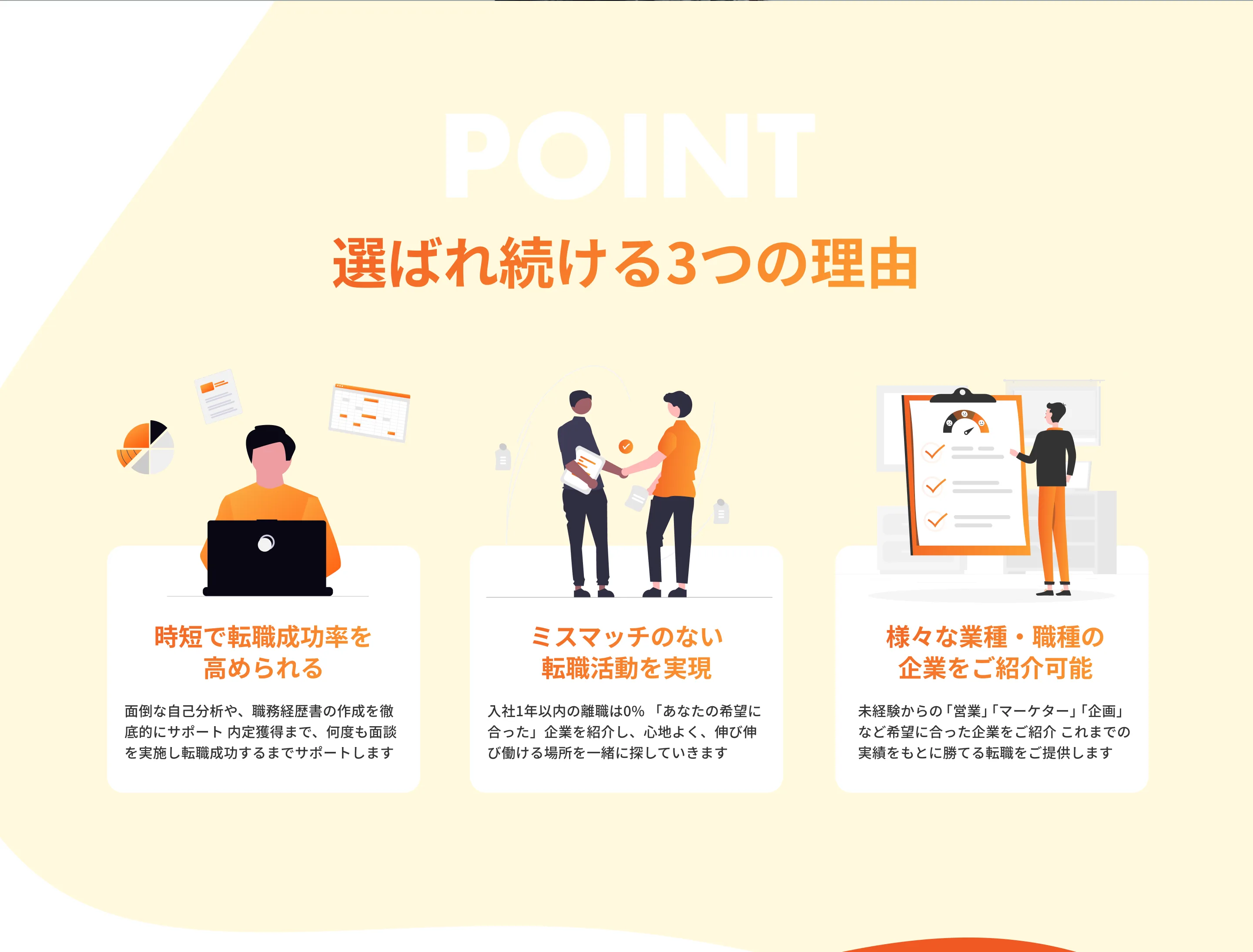 Slide 12